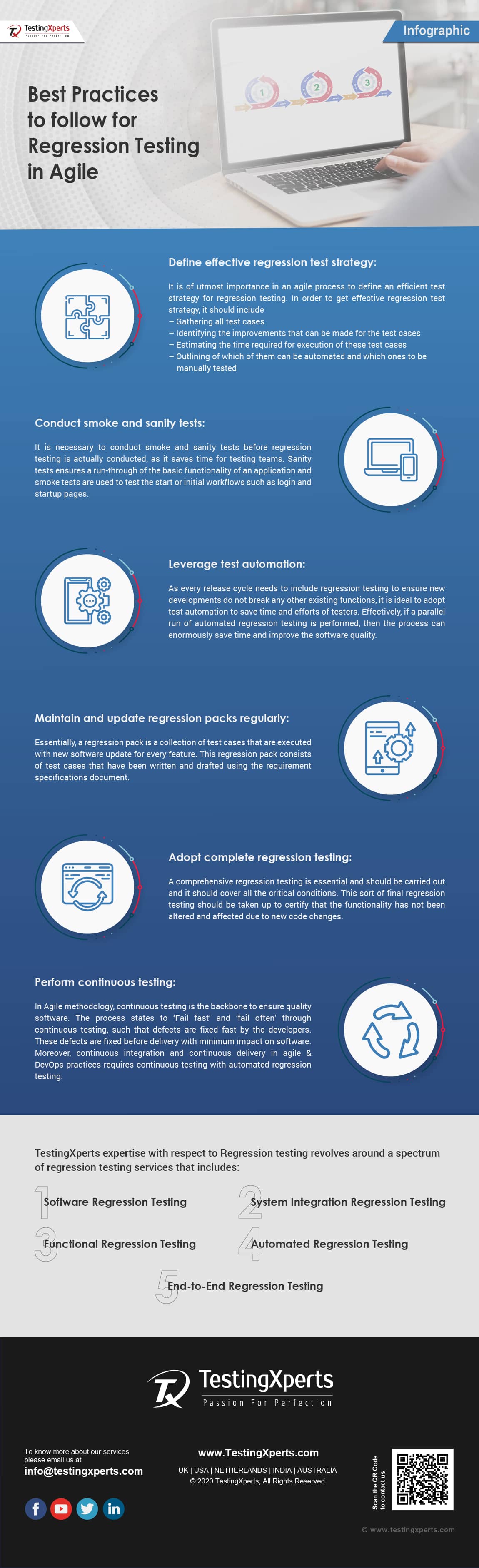 Regression Testing best practices