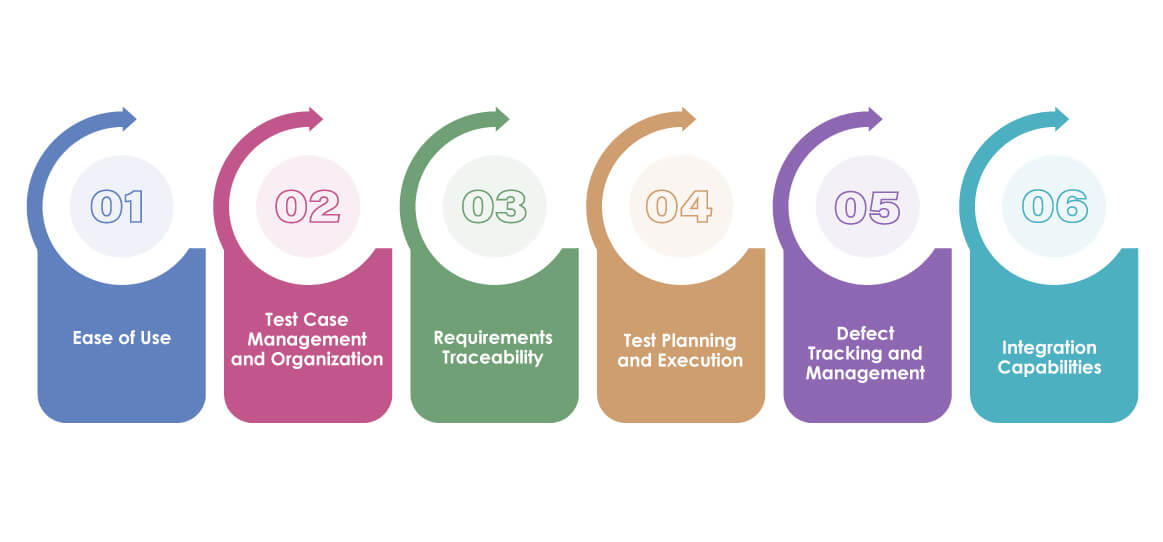 cloud based test management tools