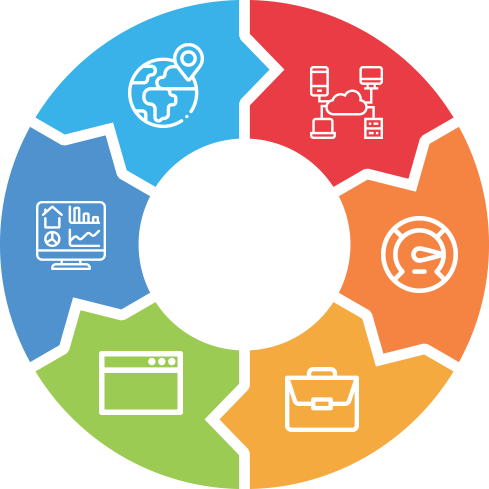 TestingXperts Differentiators