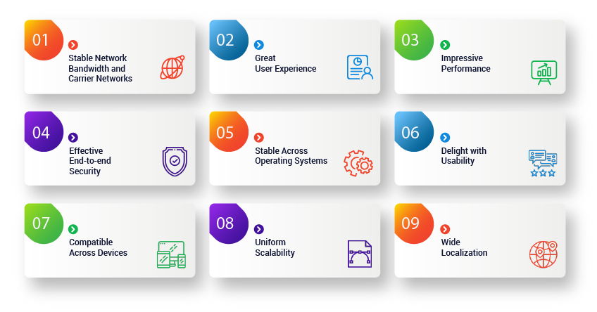 mobile application testing factors