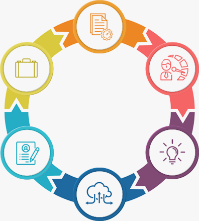 Tx-UiPath Test Suite CoE